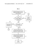 METHODS AND STRUCTURE FOR HARDWARE MANAGEMENT OF SERIAL ADVANCED     TECHNOLOGY ATTACHMENT (SATA) DMA NON-ZERO OFFSETS IN A SERIAL ATTACHED     SCSI (SAS) EXPANDER diagram and image