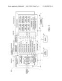 Processor Interrupt Interface with Interrupt Partitioning and     Virtualization Enhancements diagram and image