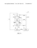 Processor Interrupt Interface with Interrupt Partitioning and     Virtualization Enhancements diagram and image