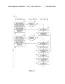 Processor Interrupt Interface with Interrupt Partitioning and     Virtualization Enhancements diagram and image