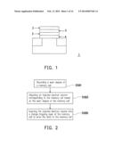 DATA WRITING METHOD, AND MEMORY CONTROLLER AND MEMORY STORAGE APPARATUS     USING THE SAME diagram and image