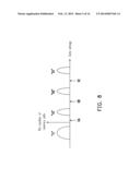 DATA WRITING METHOD, AND MEMORY CONTROLLER AND MEMORY STORAGE APPARATUS     USING THE SAME diagram and image