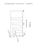 DATA WRITING METHOD, AND MEMORY CONTROLLER AND MEMORY STORAGE APPARATUS     USING THE SAME diagram and image