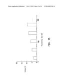 DATA WRITING METHOD, AND MEMORY CONTROLLER AND MEMORY STORAGE APPARATUS     USING THE SAME diagram and image