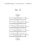 NONVOLATILE MEMORY DEVICE AND PROGRAMMING METHOD diagram and image