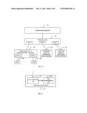 METHOD, DEVICE, AND SYSTEM FOR DETERMINING DRIVE LETTER diagram and image