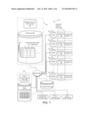 Location and Relocation of Data Within a Cache diagram and image