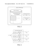 Location and Relocation of Data Within a Cache diagram and image