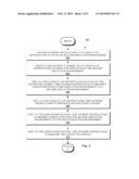 IDENTIFICATION AND EXECUTION OF SUBSETS OF A PLURALITY OF INSTRUCTIONS IN     A MORE SECURE EXECUTION ENVIRONMENT diagram and image