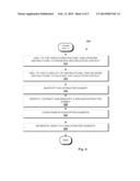 IDENTIFICATION AND EXECUTION OF SUBSETS OF A PLURALITY OF INSTRUCTIONS IN     A MORE SECURE EXECUTION ENVIRONMENT diagram and image