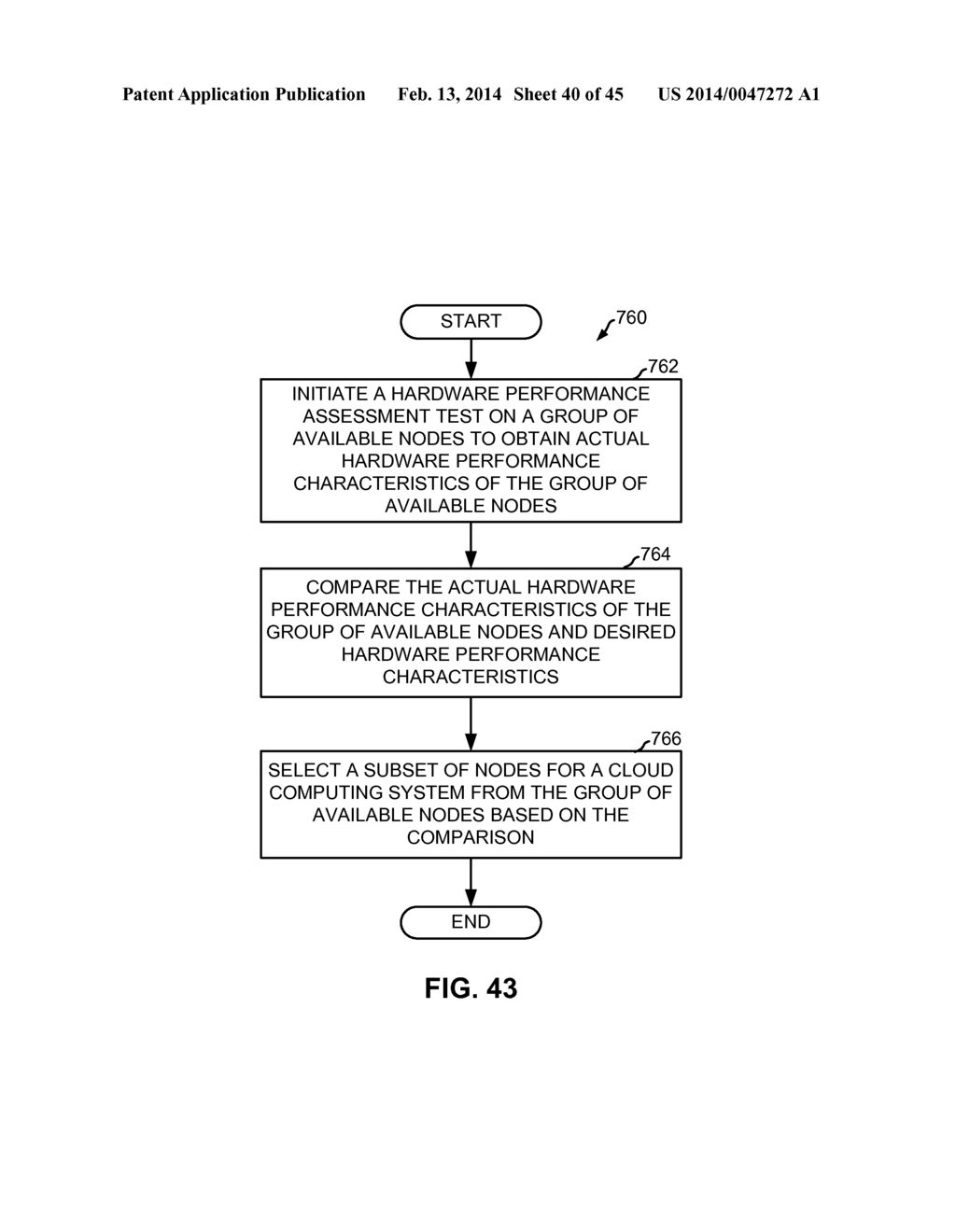 SYSTEM AND METHOD FOR CONFIGURING A CLOUD COMPUTING SYSTEM WITH A     SYNTHETIC TEST WORKLOAD - diagram, schematic, and image 41