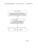 Administering Checkpoints For Incident Analysis diagram and image