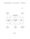 FLOW BASED FAULT TESTING diagram and image