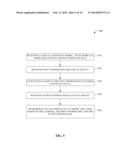 FLOW BASED FAULT TESTING diagram and image