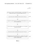 FLOW BASED FAULT TESTING diagram and image