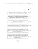 FLOW BASED FAULT TESTING diagram and image