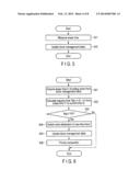 MEMORY SYSTEM AND MEMORY CONTROLLER diagram and image