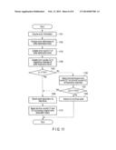 MEMORY SYSTEM AND MEMORY CONTROLLER diagram and image