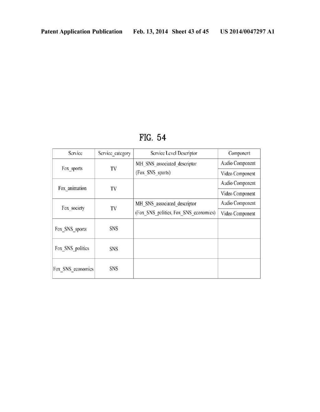 TRANSMITTING/RECEIVING SYSTEM AND BROADCAST SIGNAL PROCESSING METHOD - diagram, schematic, and image 44