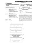 METHOD AND APPARATUS FOR ACQUIRING INFORMATION diagram and image