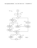 DOCUMENT CREATION AND MANAGEMENT SYSTEMS AND METHODS diagram and image