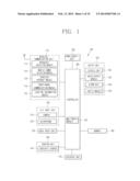 MOBILE TERMINAL AND CONTROL METHOD THEREFOR diagram and image