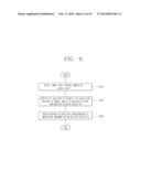 MOBILE TERMINAL AND CONTROL METHOD THEREFOR diagram and image