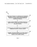 NETWORK COMMUNICATIONS FOR TRANSPORTATION MANAGEMENT diagram and image