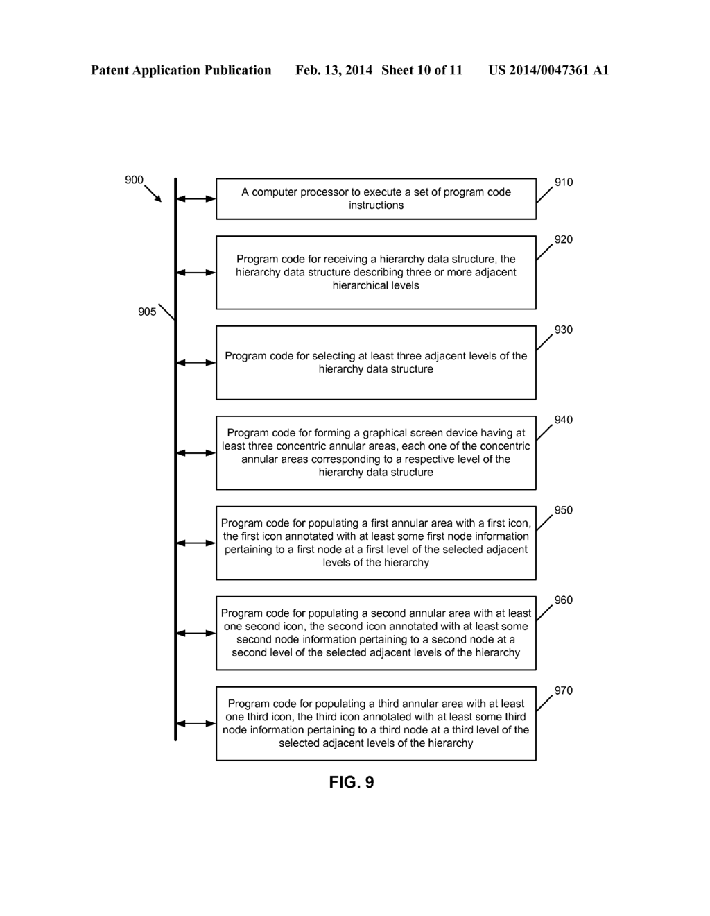 SCREEN DEVICE FOR INTERACTING WITH A MULTI-LEVEL HIERARCHY - diagram, schematic, and image 11