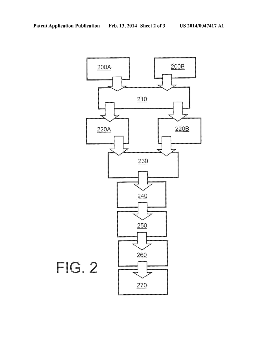 SYSTEM FOR PROVIDING TEST ENVIRONMENTS FOR EXECUTING AND ANALYSING TEST     ROUTINES - diagram, schematic, and image 03