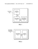 Handling Pointers in Program Code in a System that Supports Multiple     Address Spaces diagram and image