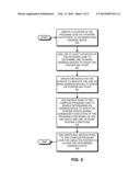 Handling Pointers in Program Code in a System that Supports Multiple     Address Spaces diagram and image