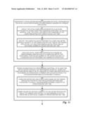 VIRTUAL INSTANCE RECONFIGURATION diagram and image