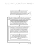 VIRTUAL INSTANCE RECONFIGURATION diagram and image