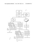 SYSTEM AND METHODS FOR MANAGEMENT VIRTUALIZATION diagram and image