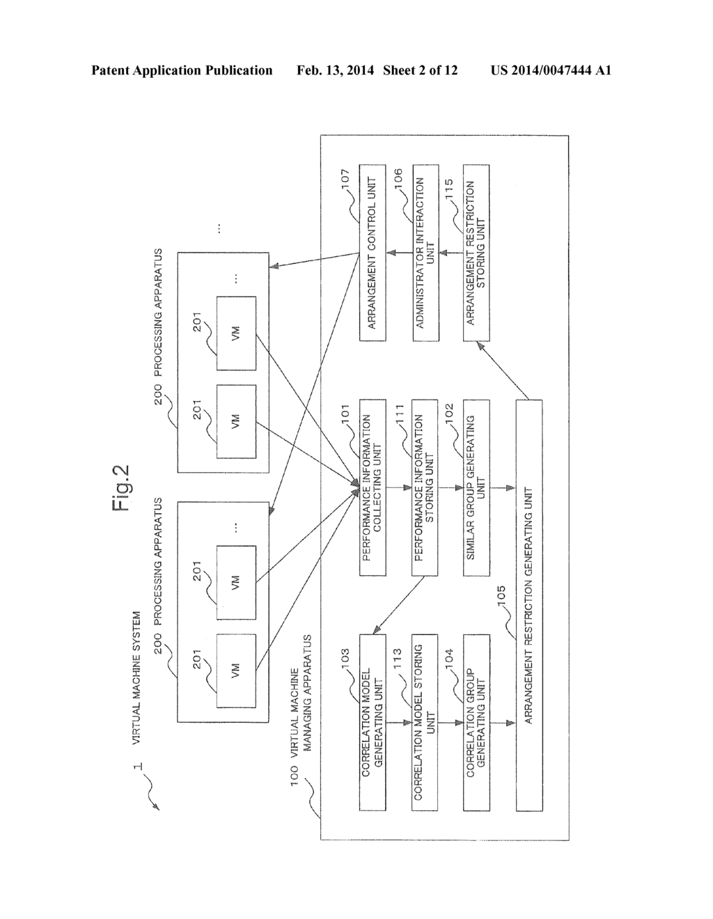 VIRTUAL MACHINE MANAGING APPARATUS, VIRTUAL MACHINE MANAGING METHOD, AND     PROGRAM THEREOF - diagram, schematic, and image 03