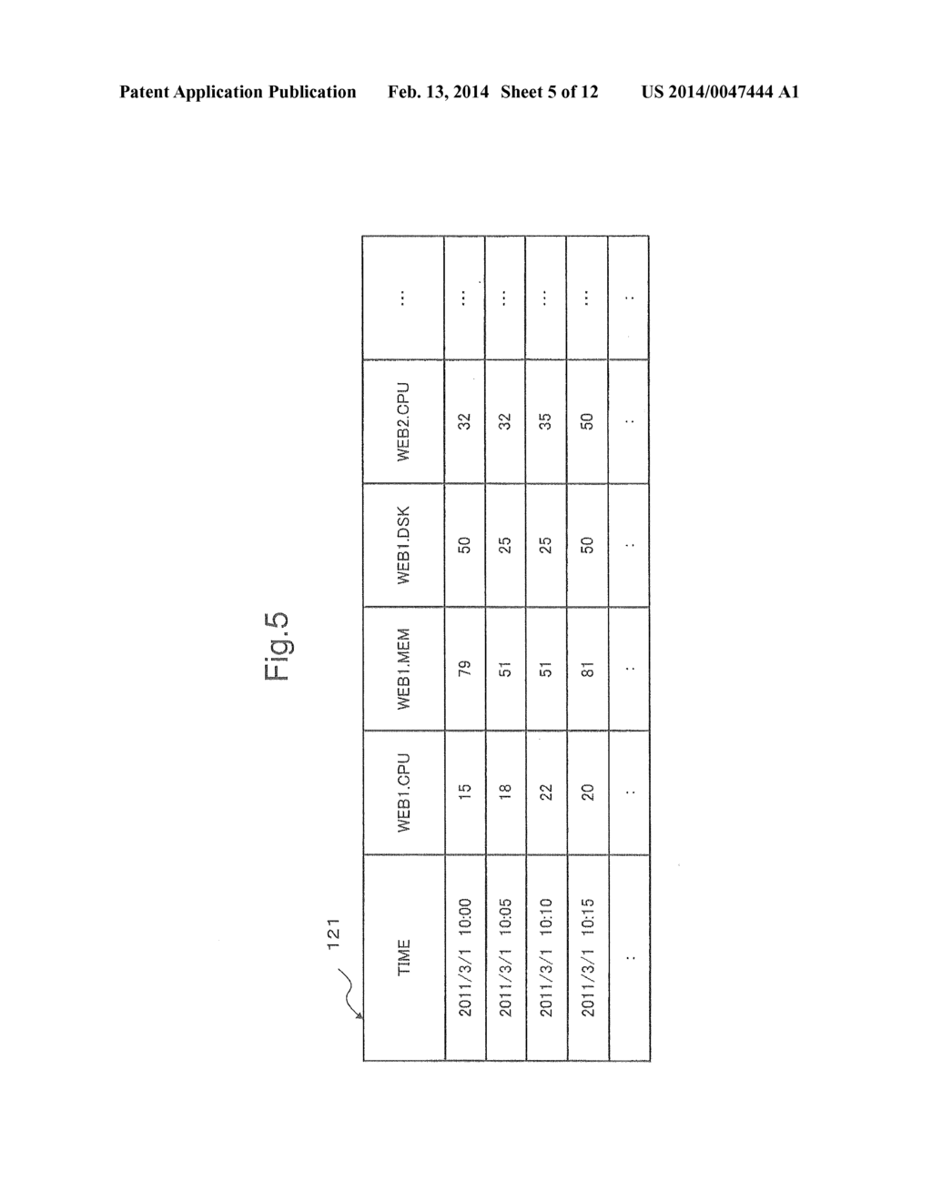 VIRTUAL MACHINE MANAGING APPARATUS, VIRTUAL MACHINE MANAGING METHOD, AND     PROGRAM THEREOF - diagram, schematic, and image 06