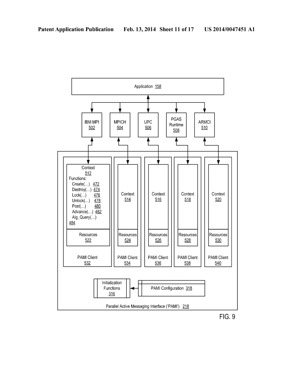 Optimizing Collective Communications Within A Parallel Computer - diagram, schematic, and image 12