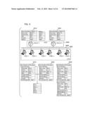 MANAGEMENT DEVICE, MANAGEMENT DEVICE CONTROL METHOD, AND STORAGE MEDIUM diagram and image