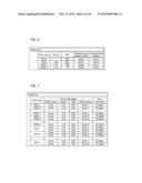 MANAGEMENT DEVICE, MANAGEMENT DEVICE CONTROL METHOD, AND STORAGE MEDIUM diagram and image