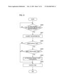 MANAGEMENT DEVICE, MANAGEMENT DEVICE CONTROL METHOD, AND STORAGE MEDIUM diagram and image