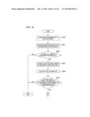 MANAGEMENT DEVICE, MANAGEMENT DEVICE CONTROL METHOD, AND STORAGE MEDIUM diagram and image