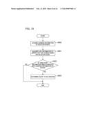 MANAGEMENT DEVICE, MANAGEMENT DEVICE CONTROL METHOD, AND STORAGE MEDIUM diagram and image