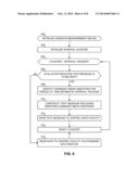 METHODS AND APPARATUS TO COMMUNICATE AUDIENCE MEASUREMENT INFORMATION diagram and image