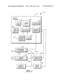 ENABLEMENT OF PREMIUM CONTENT FOR INTERNET VIDEO CLIENT diagram and image