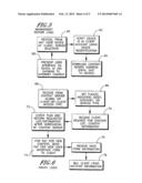 ENABLEMENT OF PREMIUM CONTENT FOR INTERNET VIDEO CLIENT diagram and image