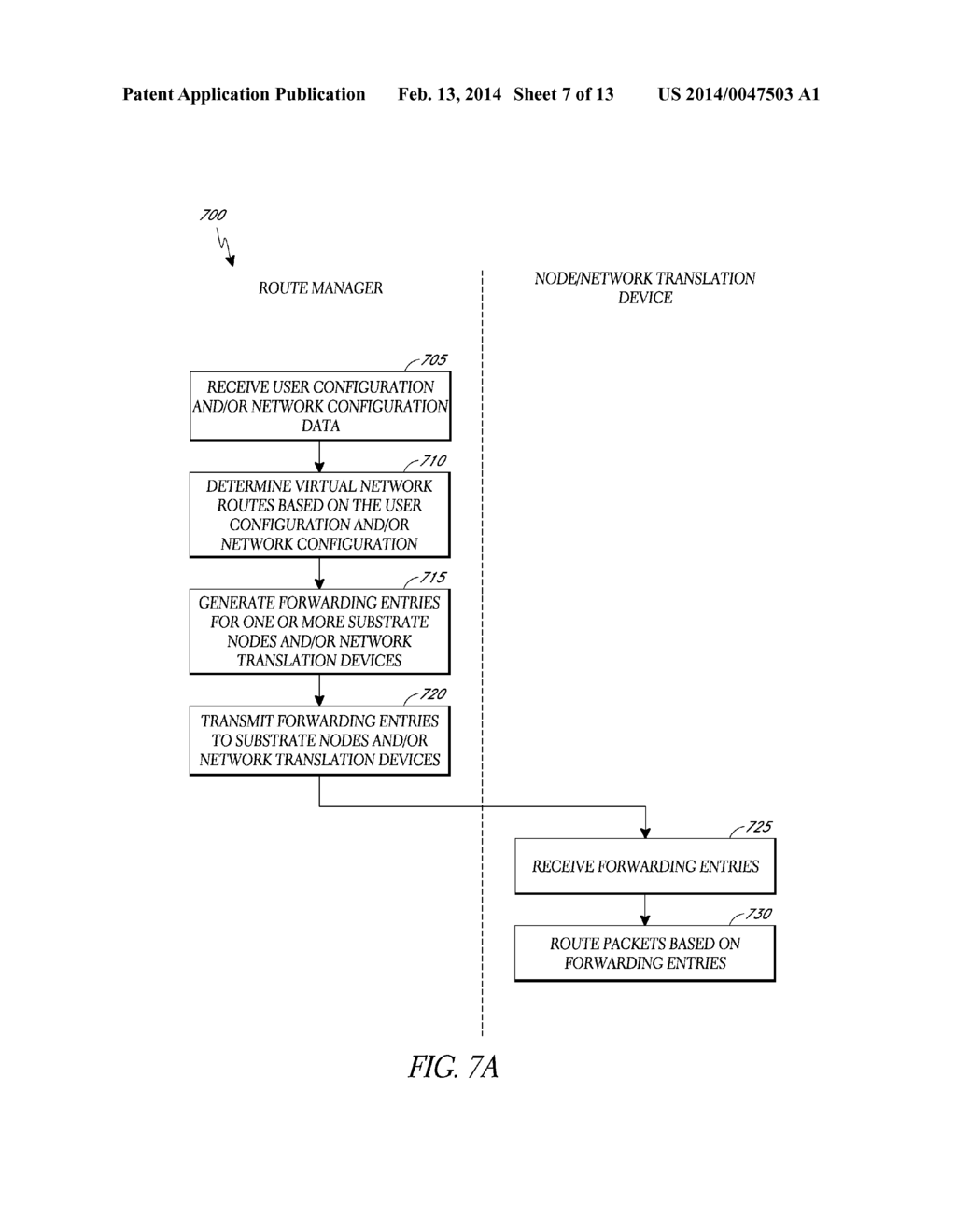 NETWORK DATA TRANSMISSION ANALYSIS - diagram, schematic, and image 08