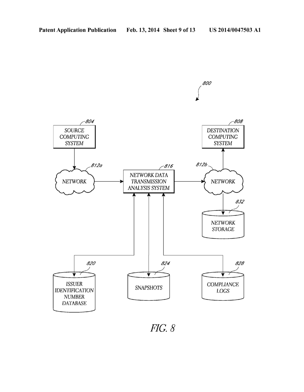 NETWORK DATA TRANSMISSION ANALYSIS - diagram, schematic, and image 10