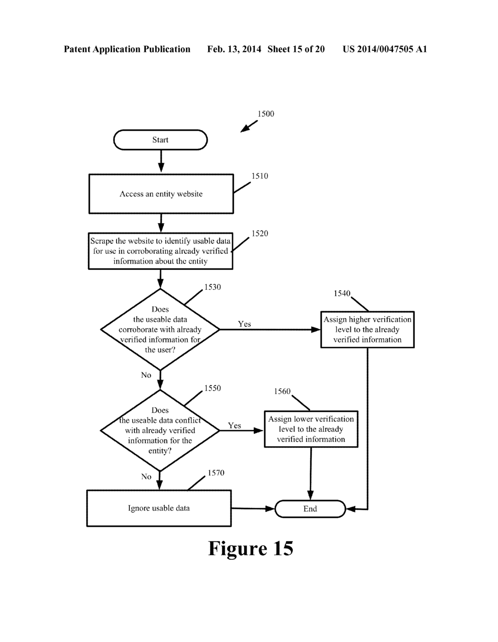 Automated Entity Verification - diagram, schematic, and image 16