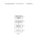 AUTHORIZING COMPUTING RESOURCE ACCESS BASED ON CALENDAR EVENTS IN A     NETWORKED COMPUTING ENVIRONMENT diagram and image